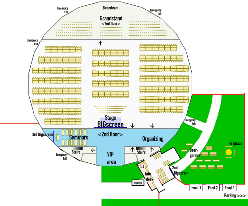 Map of breakpoint location